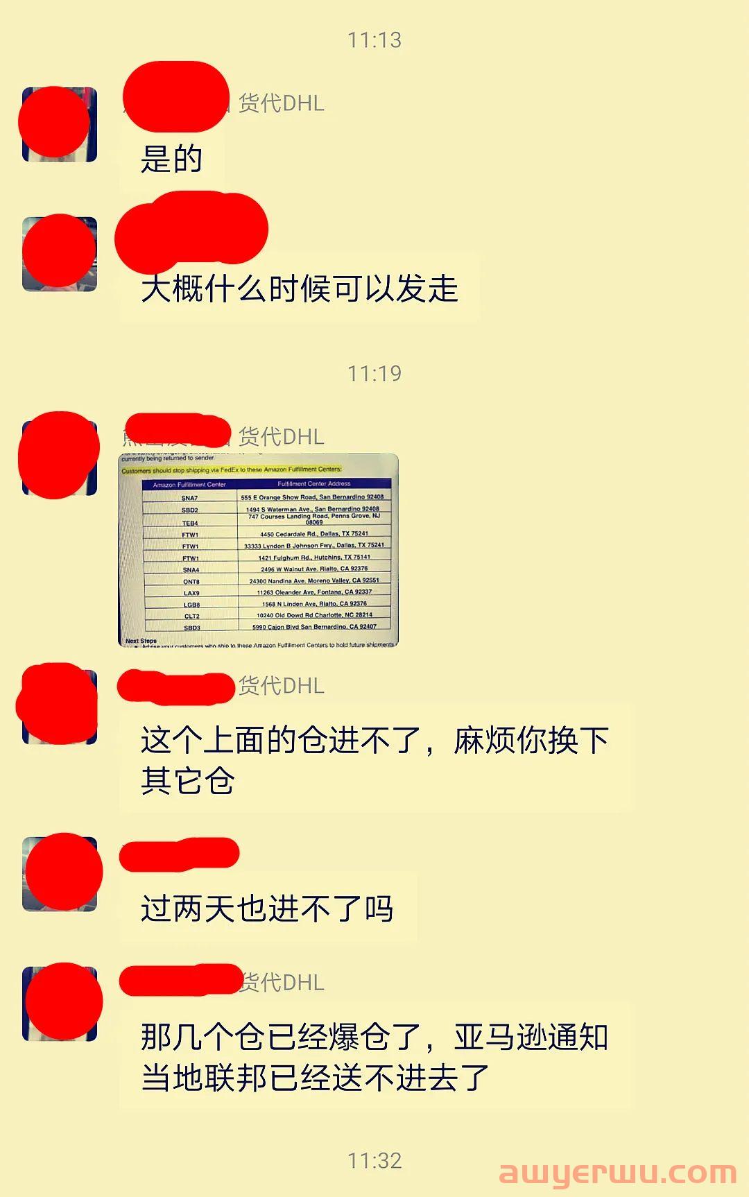 亚马逊旺季白帽玩法系列1 - 新品竞争激烈，该如何投放广告？