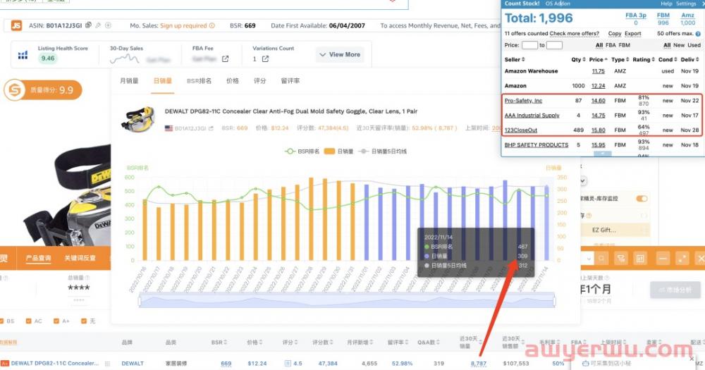 亚马逊OA套利的商品怎么定价，懒人公式给你了