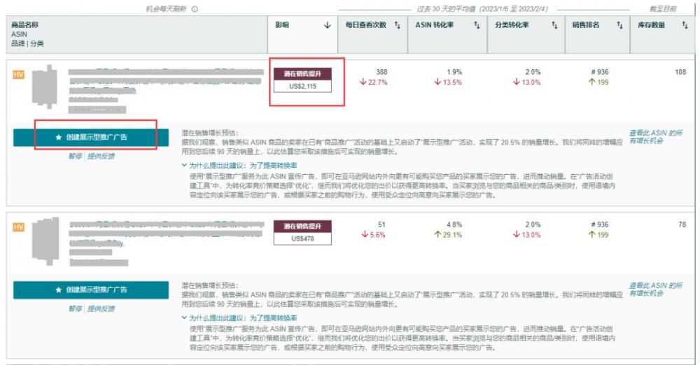 使用展示型推广，单个ASIN潜在销售可以提升2115美金！