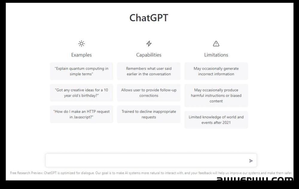 了解ChatGPT：它是什么以及如何使用它 第1张