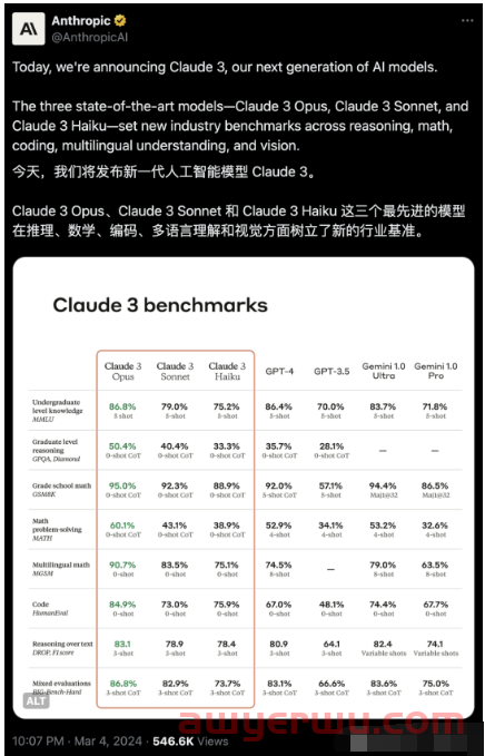 GPT-4时代终结者 - Claude 3账号注册保姆级教程，一定要注意这5点，否则容易封！