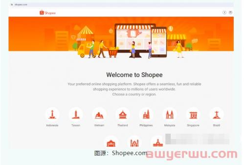 新手做Shopee虾皮做本土还是跨境？别被忽悠了，小心封店！