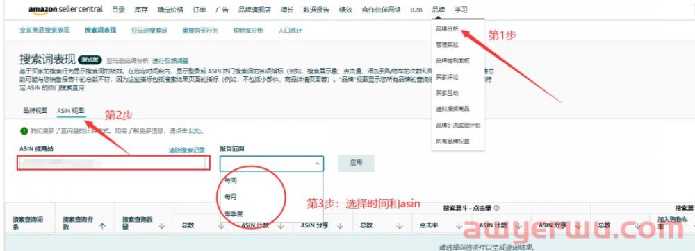 亚马逊品牌分析报告功能又双叒更新了 华天跨境