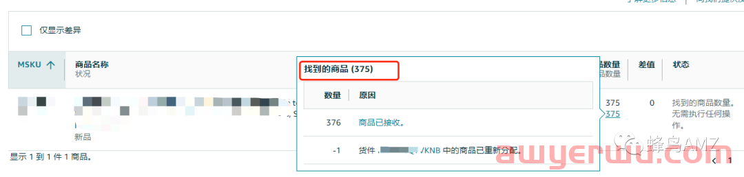 亚马逊货件接收数量有差异该怎么办？_亚马逊_石南跨境物流导航